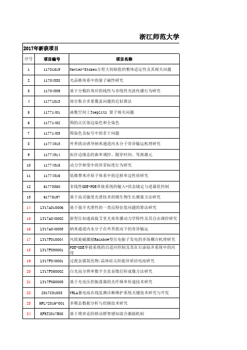 立项理工理工