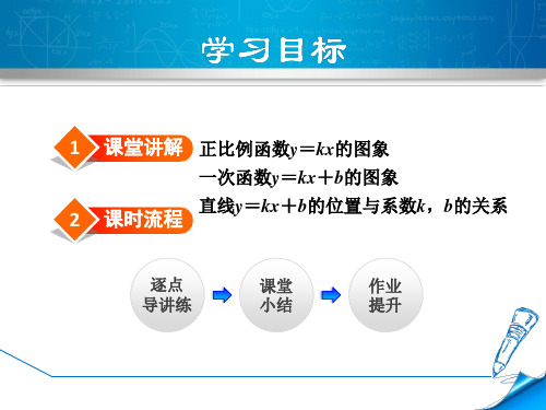 华师大版八年级数学下册17.3.2一次函数的图象课件