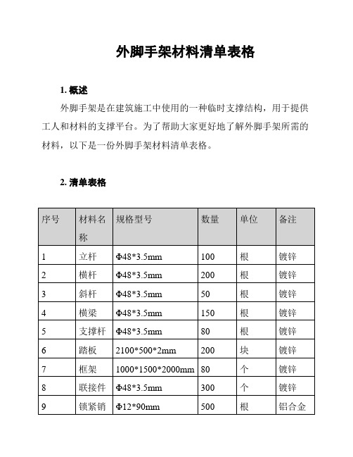 外脚手架材料清单表格