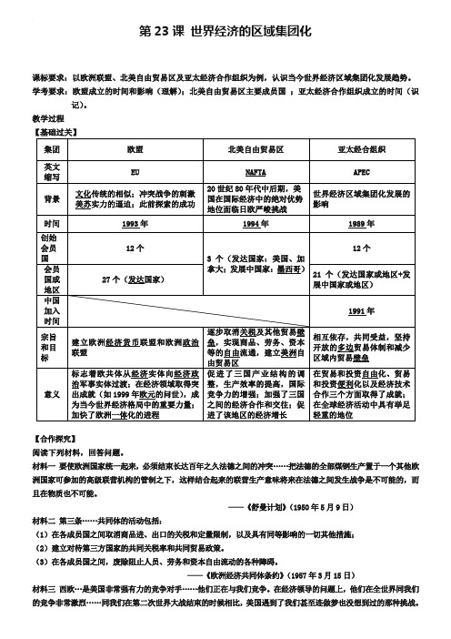 高一历史人教版必修二第23课 世界经济的区域集团化(学案)