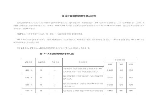 美国合金结构钢牌号表示方法