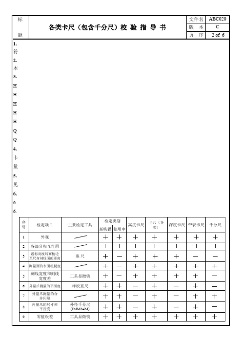 各类卡尺千分尺校验指导书