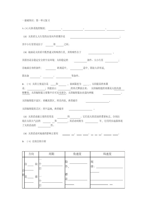 高一地理必修一知识点填空