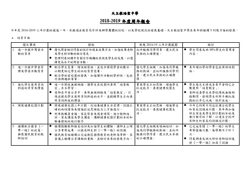 2018-2019年度周年报告