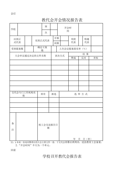 教代会开会情况报告表