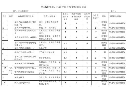 电机维修工段危险源辨识