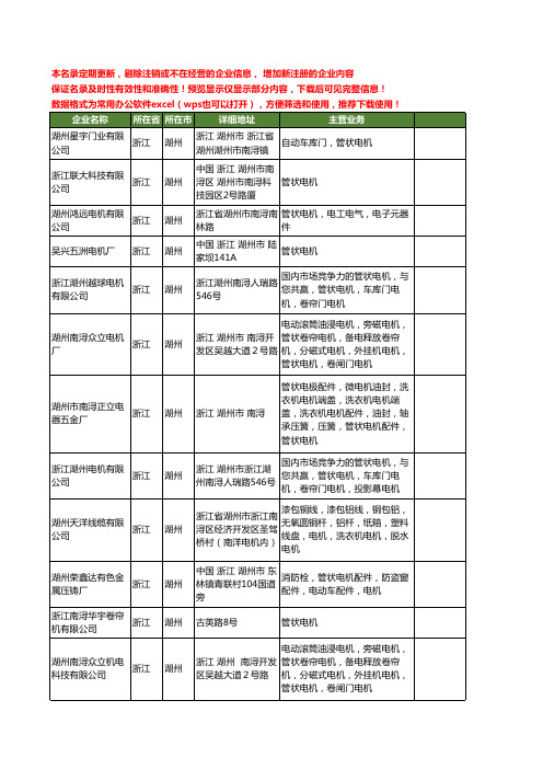 新版浙江省湖州管状电机工商企业公司商家名录名单联系方式大全17家