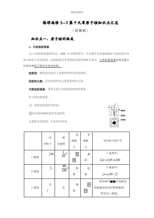 物理选修第十九章原子核知识点汇总