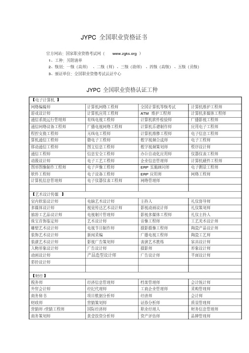 中国职业资格证书种类大全