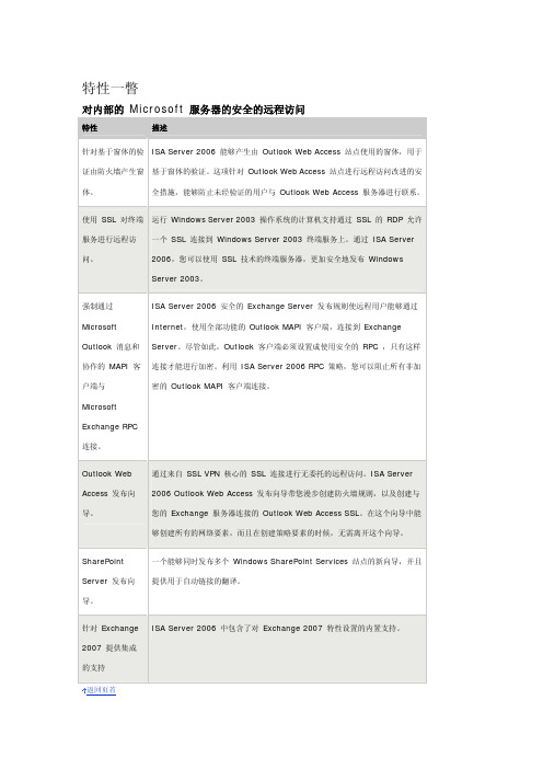 isa2006特性一瞥