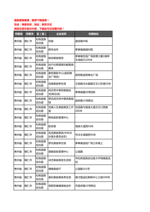 新版贵州省铜仁市松桃苗族自治县美容院企业公司商家户名录单联系方式地址大全44家