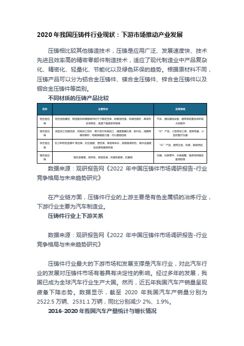 2020年我国压铸件行业现状：下游市场推动产业发展