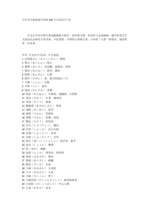 与中文字面意思不同的203个日本汉字词