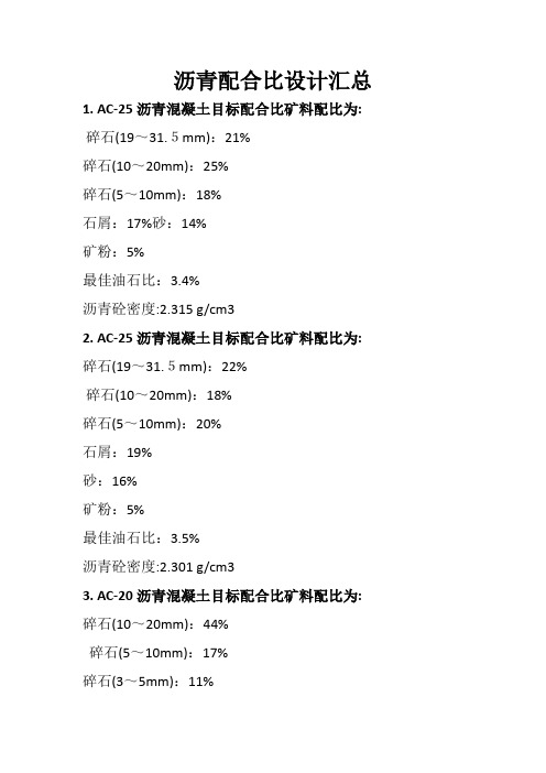 沥青配合比汇总