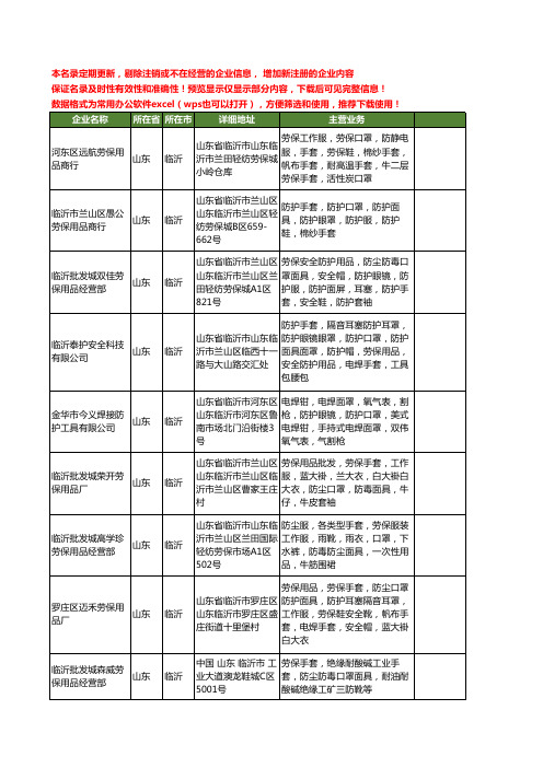 新版山东省临沂面具工商企业公司商家名录名单联系方式大全20家