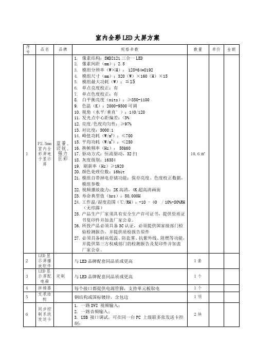 室内全彩LED大屏方案