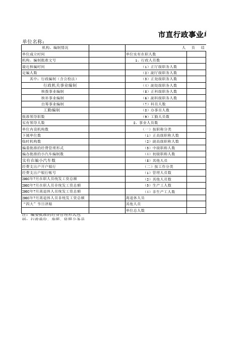 市直行政事业单位基本信息表模板