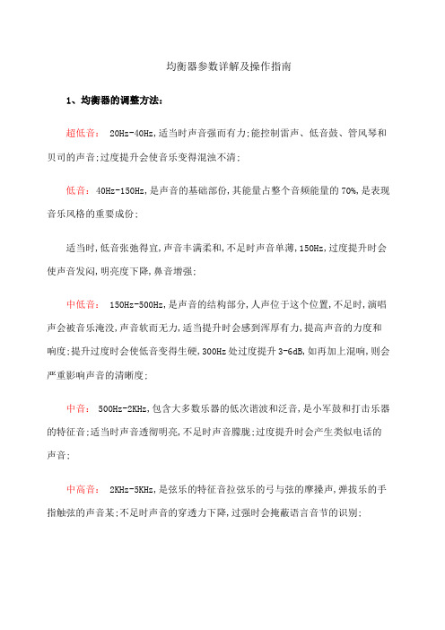 均衡器参数详解及操作指南