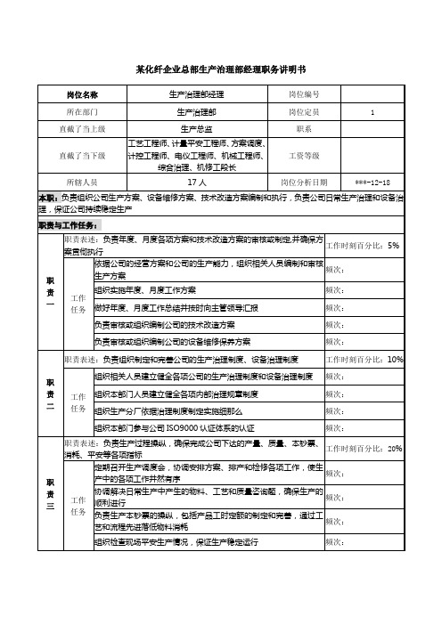 某化纤企业总部生产管理部经理职务说明书