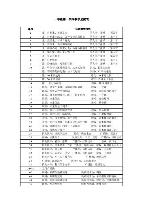 1-6年级第一学期教学进度表