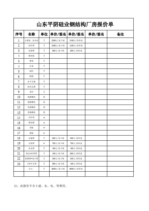 钢结构报价单模板