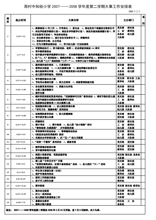 起止时间