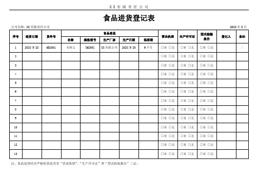 食品进货登记表