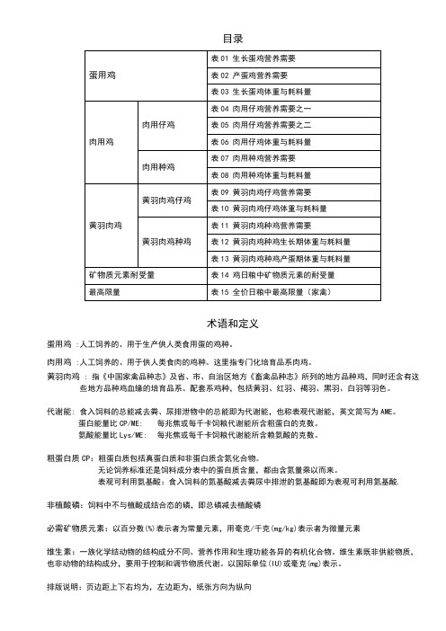 鸡饲养标准