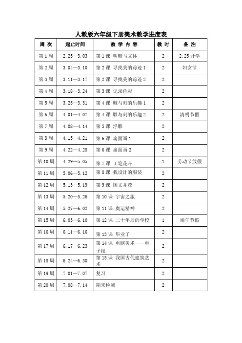 人教版六年级下册美术教学进度表