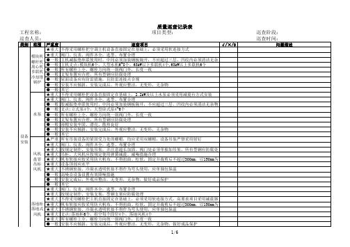 空调工程质量巡查记录