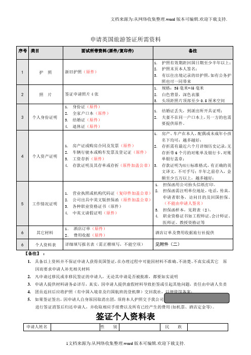 英国旅游签证所需资料