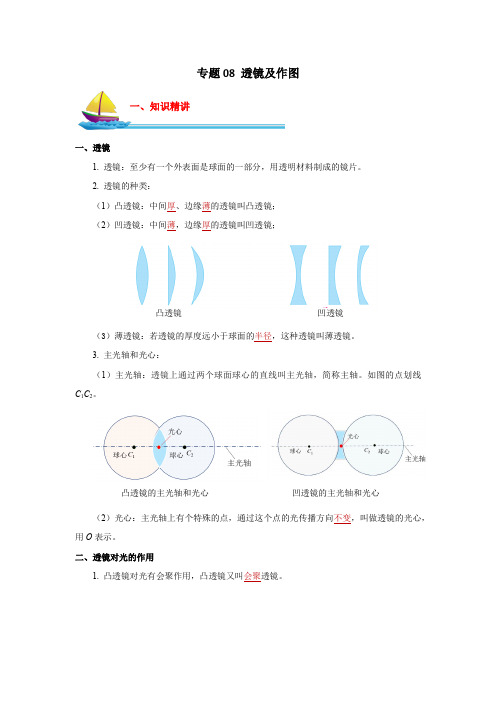 专题08 透镜及作图【原卷版】 