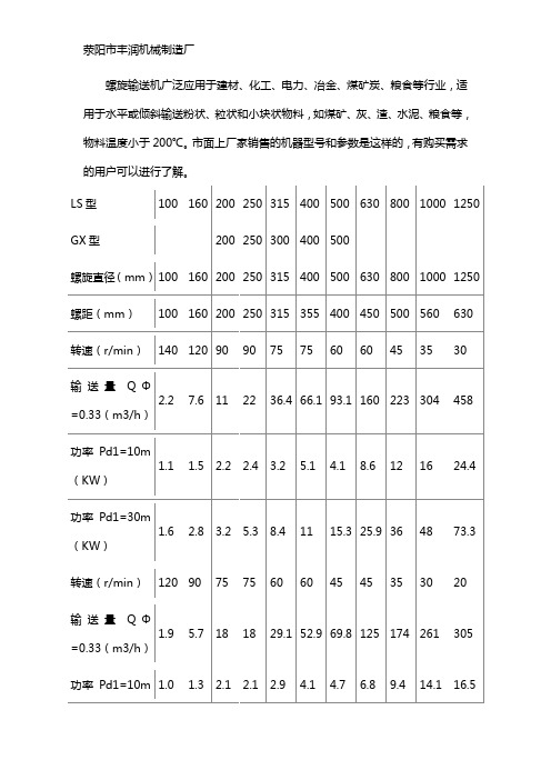 螺旋输送机型号及参数