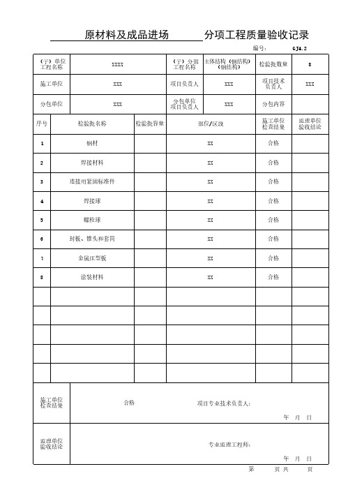 江苏2023新版钢结构GJ分部子分部分项