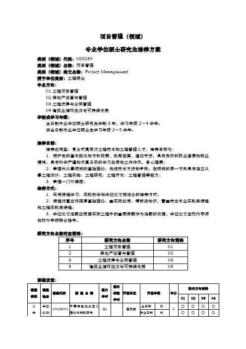 专业学位硕士研究生培养方案