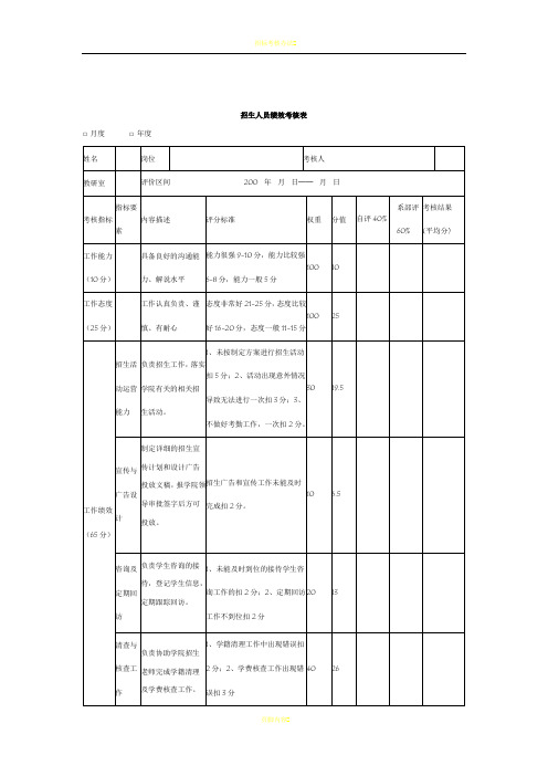 招生人员绩效考核表