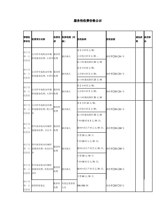 服务性收费价格公示