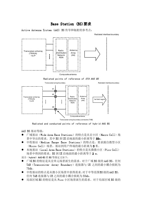 NR基站介绍及要求