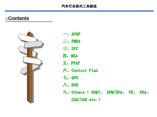 汽车行业工具综述(APQP、FMEA、SPC、MSA、PPAP、QFD、DOE、VE、FEA、CAE、ECT)