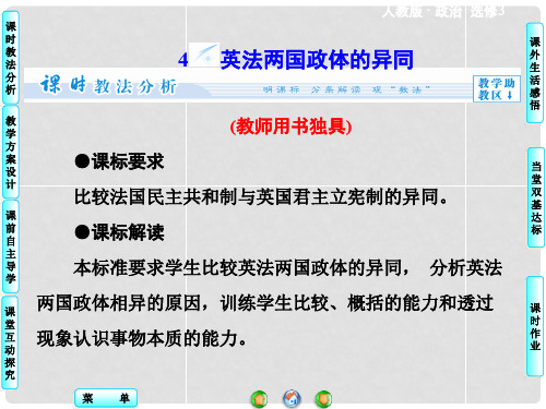 高中政治 2.4 英法两国政体的异同同步备课课件 新人教版选修3