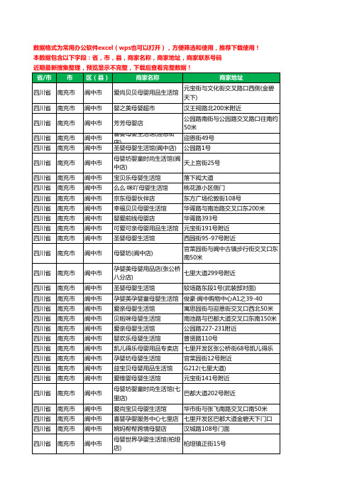 2020新版四川省南充市阆中市月子服务工商企业公司商家名录名单黄页联系号码地址大全30家