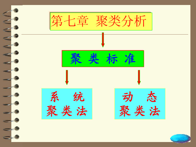 系统聚类法