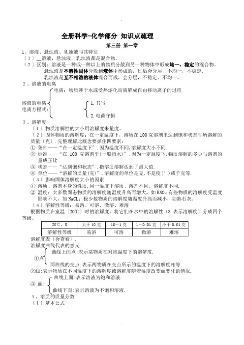 浙教版-全册科学-化学知识点梳理