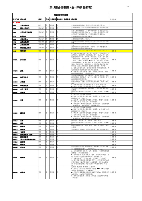 2018年会计科目明细表