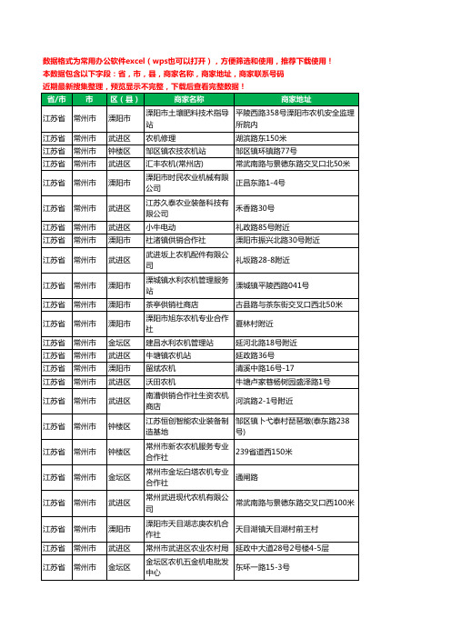 2020新版江苏省常州市农机工商企业公司商家名录名单联系电话号码地址大全293家