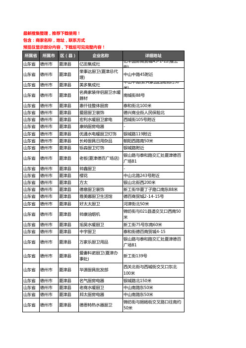 新版山东省德州市夏津县橱柜企业公司商家户名录单联系方式地址大全65家