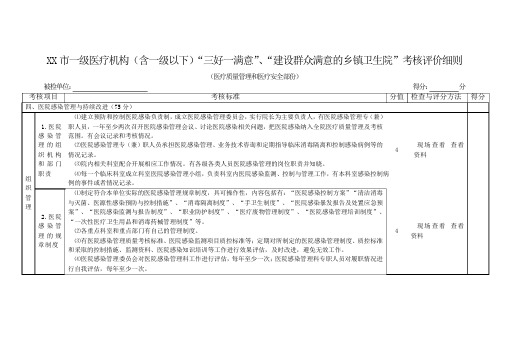 医疗机构院感考核细则