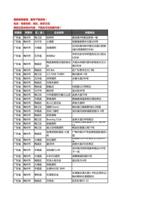 新版广东省梅州市酒吧企业公司商家户名录单联系方式地址大全98家