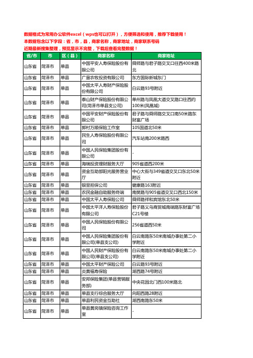 2020新版山东省菏泽市单县保险工商企业公司商家名录名单联系电话号码地址大全130家