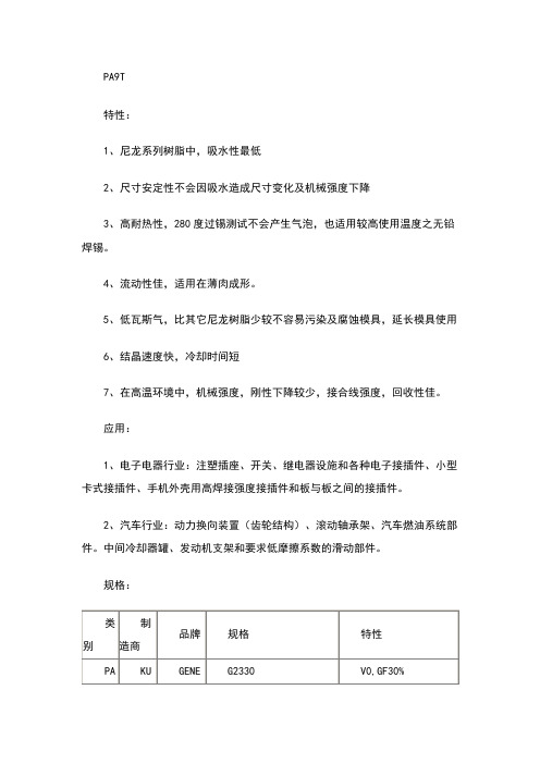 PA9T详细介绍